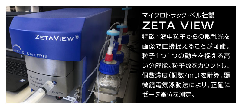 マイクロトラック・ベル社制ZETA VIEW