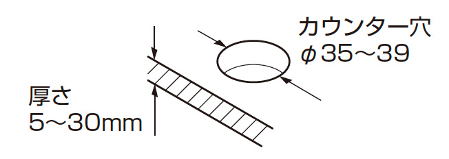 カウンター穴の寸法を確認する解説図