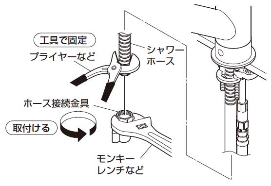 ホース接続金具をシャワーホースに取付ける解説図